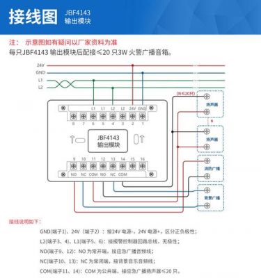 通信模块接口怎么接（通讯接口模块）