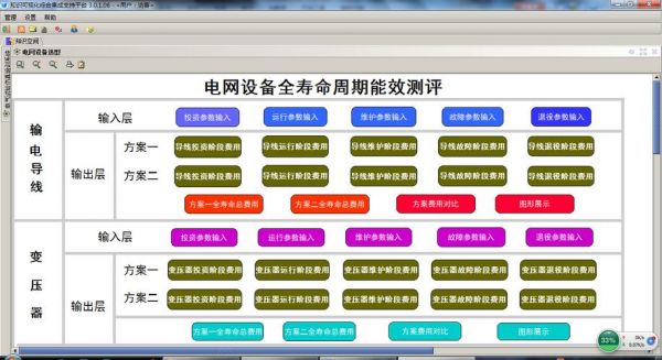 设备效能分析(设备效能评价)-图3 设备效能分析(设备效能评价)-图3