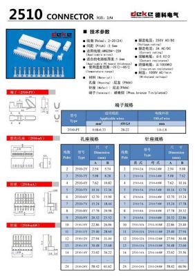 连接器的环境测试标准(连接器的环境测试标准是什么)-图2 连接器的环境测试标准(连接器的环境测试标准是什么)-图2