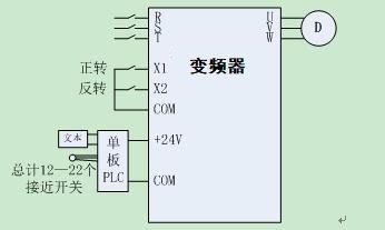 变频器怎么调反转(变频器怎么调反转控制)-图3 变频器怎么调反转(变频器怎么调反转控制)-图3