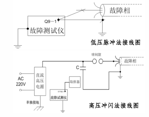 直阻仪标准(直阻测试仪原理图)-图3 直阻仪标准(直阻测试仪原理图)-图3