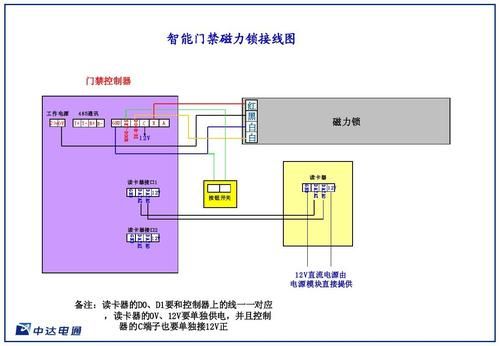门锁标准接线（门锁线路图）-图1