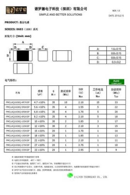 贴片功率电感外观标准(贴片功率电感起什么作用)-图1 贴片功率电感外观标准(贴片功率电感起什么作用)-图1