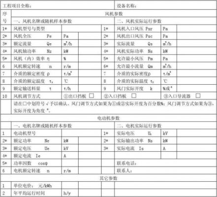 风扇电机技术标准(风扇电机技术标准有哪些)-图2 风扇电机技术标准(风扇电机技术标准有哪些)-图2