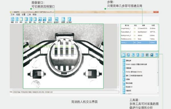 视觉工业相机怎么制作（工业视觉处理软件）