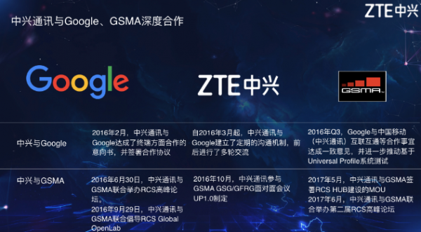 中兴ims接入设备(中兴i2设备)-图3 中兴ims接入设备(中兴i2设备)-图3