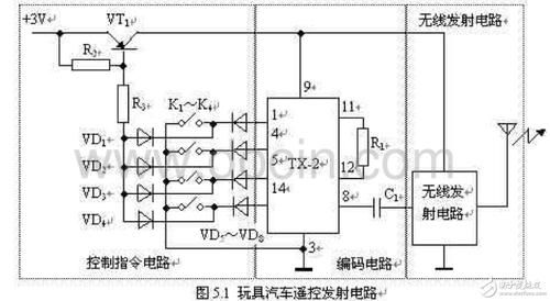 玩具电路怎么连接(玩具电路图)-图3 玩具电路怎么连接(玩具电路图)-图3