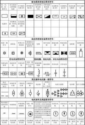 我国新标准电气符号图(国家标准电气符号图标)-图3 我国新标准电气符号图(国家标准电气符号图标)-图3