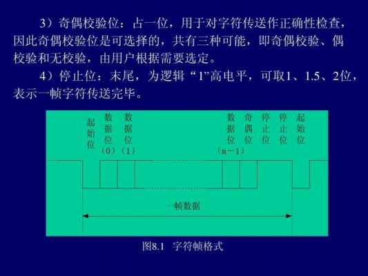 奇偶标志位怎么用(奇偶标志位p的值)-图2 奇偶标志位怎么用(奇偶标志位p的值)-图2