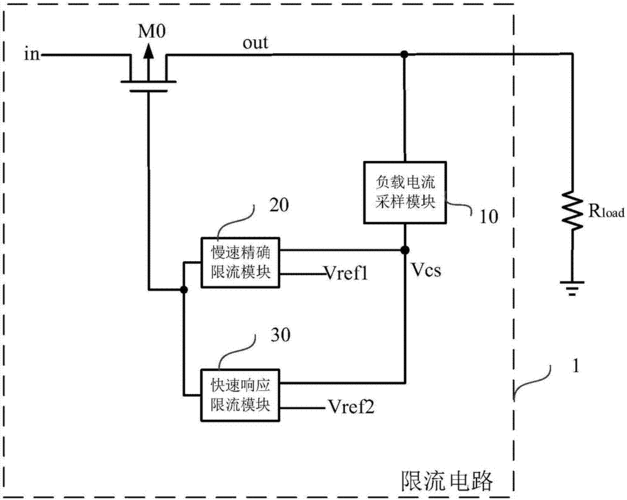 电流限制怎么解决(电流限制器原理图)-图3 电流限制怎么解决(电流限制器原理图)-图3