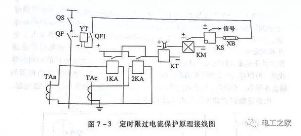 电流限制怎么解决(电流限制器原理图)-图2 电流限制怎么解决(电流限制器原理图)-图2