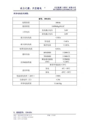 锂电池标准参数（锂电池参数含义）