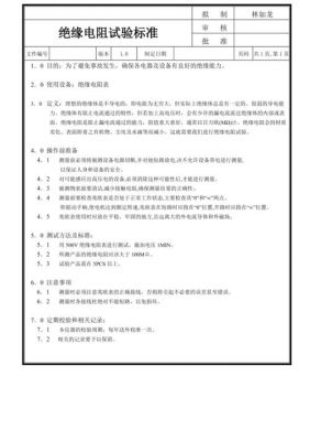 绝缘电阻现场试验标准(绝缘电阻现场试验标准规范)-图1 绝缘电阻现场试验标准(绝缘电阻现场试验标准规范)-图1