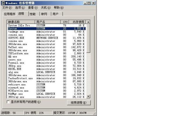 关于哪个xp系统占用cpu的信息-图3 关于哪个xp系统占用cpu的信息-图3