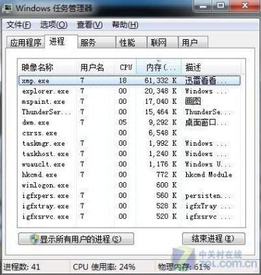 关于哪个xp系统占用cpu的信息-图2 关于哪个xp系统占用cpu的信息-图2