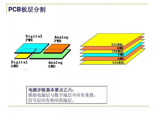 pcb板厚和层数标准（pcb板子的层数）