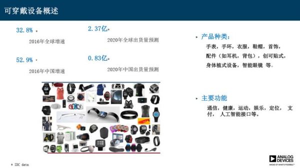 2017ces智能穿戴设备（智能穿戴方案）
