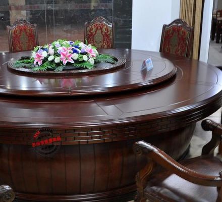 圆桌设备(圆桌的功能)-图2 圆桌设备(圆桌的功能)-图2