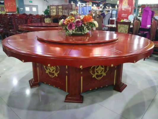 圆桌设备(圆桌的功能)-图3 圆桌设备(圆桌的功能)-图3