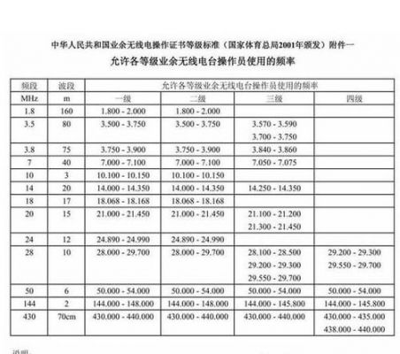 我国电力的标准频率是多少hz（我国电力标准频率为多少赫兹）