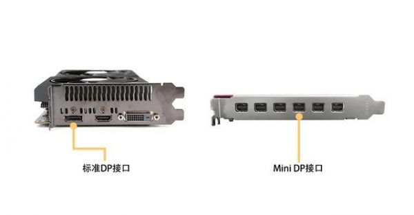 dp接口标准协议(dp接口 定义)-图2 dp接口标准协议(dp接口 定义)-图2