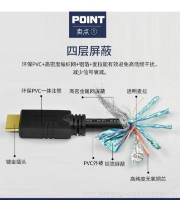 hdmi走线怎么走(hdmi线使用教程)-图1 hdmi走线怎么走(hdmi线使用教程)-图1