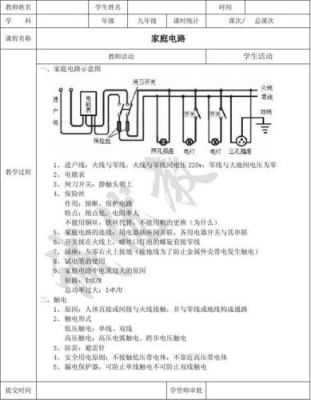 电路设计标准的总结(电路设计怎么写)-图3 电路设计标准的总结(电路设计怎么写)-图3