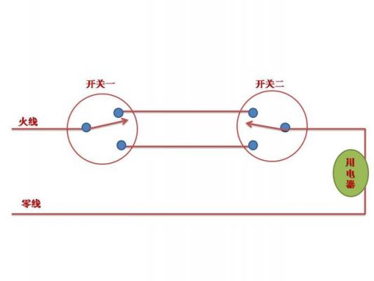 标准双控线路图（标准双控线路图解）