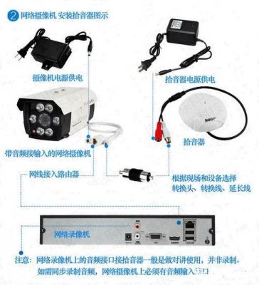 摄像机录音设备（摄像机录音设备怎么连接）