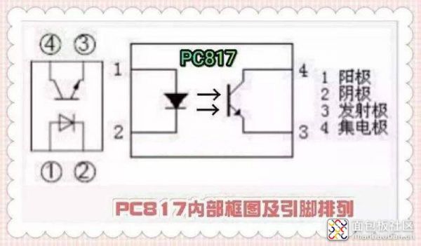 光耦pcb封装怎么画（光耦器件封装）