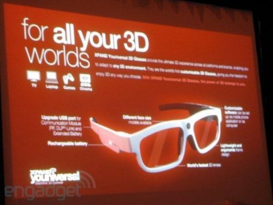 全高清RF3D眼镜标准协定的简单介绍