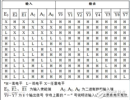 最小距离译码标准(最小距离译码标准是多少)-图3 最小距离译码标准(最小距离译码标准是多少)-图3