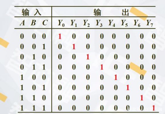 最小距离译码标准(最小距离译码标准是多少)-图2 最小距离译码标准(最小距离译码标准是多少)-图2