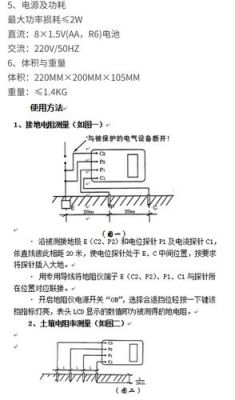 路灯接地电阻测试标准(路灯接地电阻多少合格)-图3 路灯接地电阻测试标准(路灯接地电阻多少合格)-图3