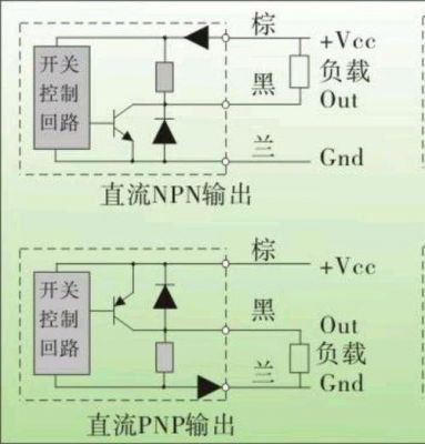 npn和pnp怎么接线(npn和pnp的接线原理图)-图3 npn和pnp怎么接线(npn和pnp的接线原理图)-图3