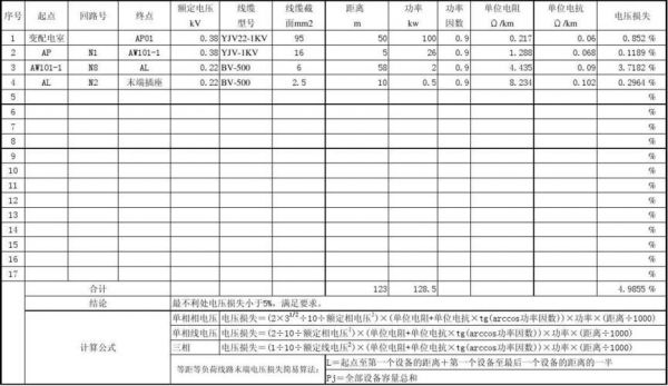 低压供电耗损标准(低压供电一般不超过多少米)-图2 低压供电耗损标准(低压供电一般不超过多少米)-图2