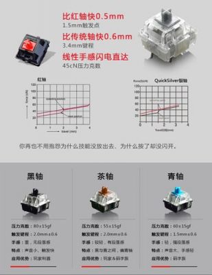 茶轴和青轴到底买哪个(茶轴好还是青轴)-图1 茶轴和青轴到底买哪个(茶轴好还是青轴)-图1