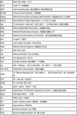 col是哪个国家缩写(col是哪个国家英文缩写)-图2 col是哪个国家缩写(col是哪个国家英文缩写)-图2