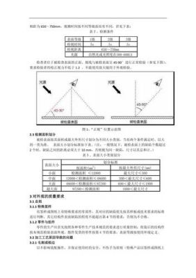 外观检查标准（外观检查标准培训心得）
