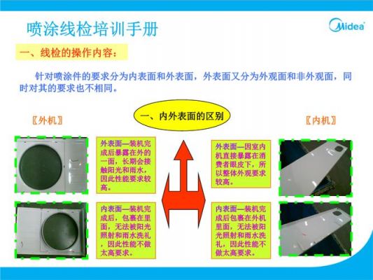 外观检查标准(外观检查标准培训心得)-图2 外观检查标准(外观检查标准培训心得)-图2