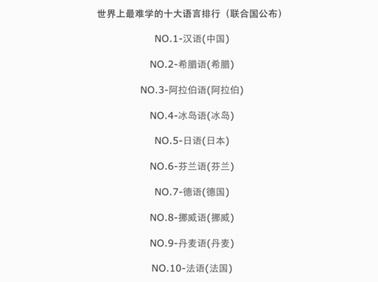 哪个语言最难学知乎（哪个语种最难学）
