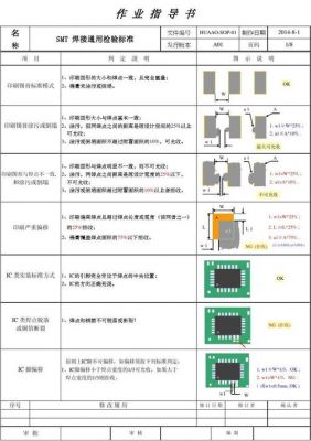 贴片焊点国际标准（贴片焊点价格）