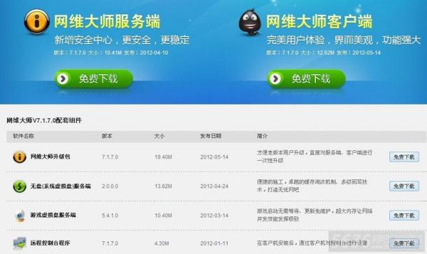 网维大师vip破解补丁放在哪个目录下（网维大师破解版吾爱破解）