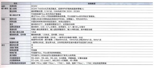 伺服编码器怎么校正（伺服编码器怎么校正参数）