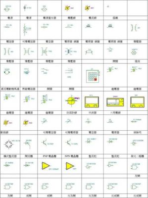 元器件的车规级认证标准(汽车元器件符号及字母含义)-图2 元器件的车规级认证标准(汽车元器件符号及字母含义)-图2