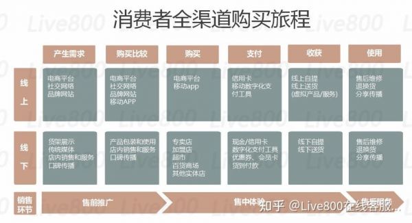 设备非首次下单(如果该设备为非官方渠道新购30天内购买)-图2 设备非首次下单(如果该设备为非官方渠道新购30天内购买)-图2