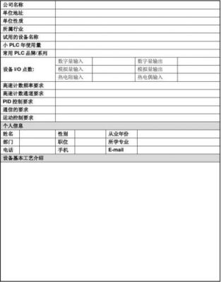 医疗设备样机(医疗设备样机试用申请书)-图1 医疗设备样机(医疗设备样机试用申请书)-图1