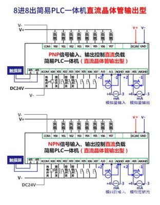 485通讯怎么接线的简单介绍-图3 485通讯怎么接线的简单介绍-图3