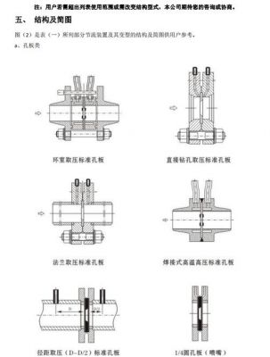 三种标准节流元件（三种标准节流元件的区别）