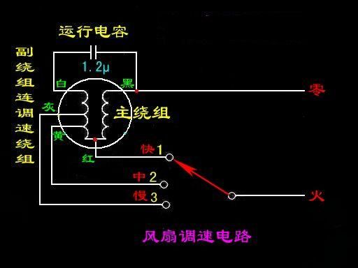 风扇怎么接电容调速(电风扇电容调速接法)-图2 风扇怎么接电容调速(电风扇电容调速接法)-图2